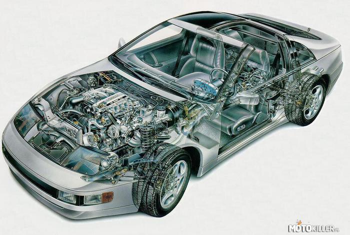 Przekroje samochodów &quot;Nissan 300ZX Z32 TwinTurbo (1989)&quot; – SILNIK
pojemność skokowa:  2960cm3
moc:  280KM
moment obr.:  371Nm
układ silnika, liczba cylindrów:  widlasty, 6
położenie silnika:  przód
ustawienie silnika:  podłużne
średnica x skok tłoka:  87.00mm x 83.00mm
typ:  DOHC - podwójny wałek rozrządu w głowicy
stopień sprężania:  8.50:1

OSIĄGI
przyspieszenie 0-100 km/h:  5.9s
prędkość maksymalna:  250 km/h (ograniczona elektronicznie)
stosunek mocy do masy:  0.178 KM/kg

ZAWIESZENIE
napęd:  na koła tylne
hamulce przód / tył:  tarczowe wentylowane / tarczowe
skrzynia biegów:  liczba biegów: 5, skrzynia biegów: manualna

WYMIARY i WAGI
długość:  4525 mm
szerokość:  1800 mm
wysokość:  1255 mm
rozstaw osi:  2570 mm
prześwit:  130 mm
masa:  1550 kg

CIEKAWOSTKI
-Przednie reflektory 300ZX wykorzystane były w Lamborghini Diablo VT (1999).
-Nissan 300ZX był laureatem amerykańskiego pisma motoryzacyjnego &quot;Car and Driver&quot;.
-Tym samym Nissanem jeździł Jerzy Kiler (Cezary Pazura) w filmie &quot;Kiler&quot;
-300ZX mimo dopracowanego układu jezdnego, mocnego widlastego silnika V6, zaawansowanej techniki i niezawodności nie odniósł takiego sukcesu jak np. Nissan Skyline lub Nissan 200SX. Najlepiej sprzedawał się w USA. 