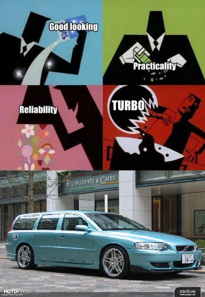 Jak powstało Volvo –  