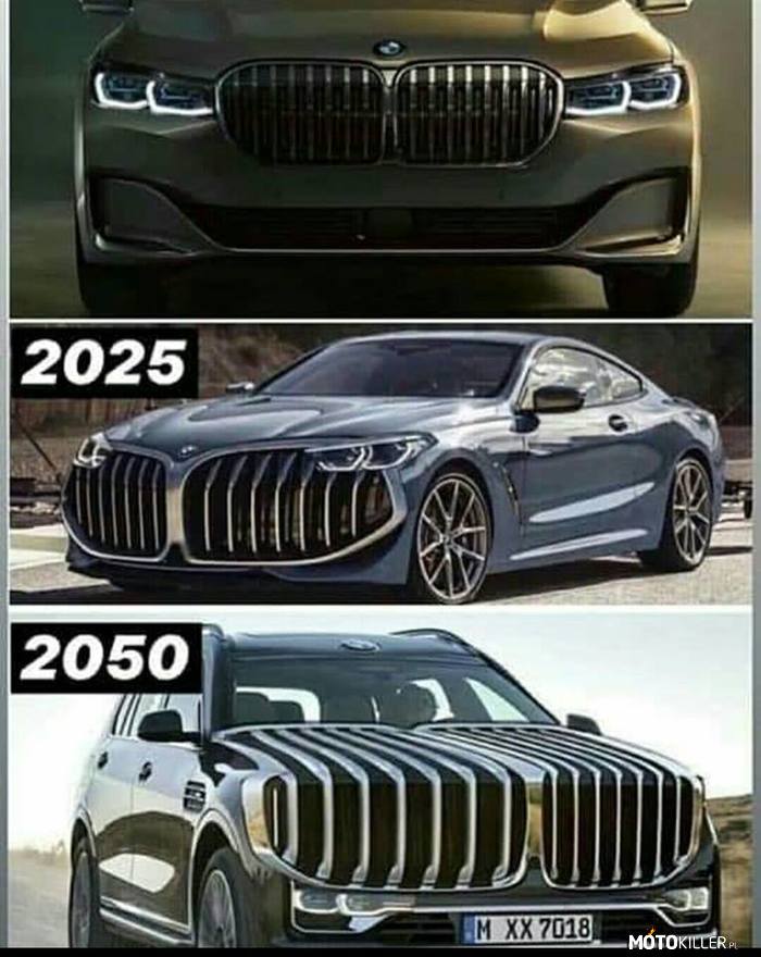 Ewolucja BMW –  