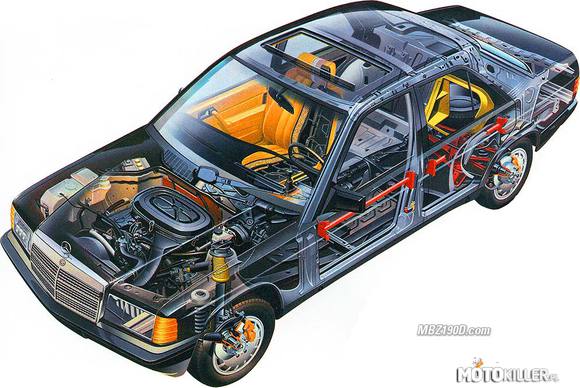 Przekrój auta - Mercedes 190D – Mercedes-Benz 190, potocznie &quot;Baby-Benz&quot; – model samochodu produkcji firmy Daimler-Benz, w nomenklaturze fabrycznej oznaczony jako W201, produkowany w latach 1982-1993.

Był to pierwszy Mercedes-Benz klasy średniej po długiej przerwie, kiedy to firma produkowała jedynie większe modele wyższych klas. W201 pojawił się na rynku 8 grudnia 1982, produkcję zakończono w lutym 1993 w Sindelfingen, a we wrześniu 1993 w Bremie. Wyprodukowano 1 879 629 egzemplarzy[1].
Auto napędzane było silnikami diesla o pojemności od 2,0 do 2,5 litra (72-126 KM w tym Turbo) oraz silnikami benzynowymi o pojemności od 1,8 do 2,6 litra (90-160 KM). Powstały także sportowe odmiany 190E, takie jak: 2.3-16v (185 KM), 2.5-16v (195 KM) i 2.5-16v Evo II (235 KM). Model ten został zastąpiony w 1993 r. przez klasę C
Odmiennie niż w przypadku innych modeli, w których oznaczenie cyfrowe modelu oznaczało pojemność skokową silnika, tutaj &quot;190&quot; oznacza jedynie typoszereg. Według ogólnie przyjętych w firmie Daimler-Benz zasad np. model dwulitrowy z silnikiem wysokoprężnym powinien zwać się Mercedes-Benz 200D, to oznaczenie nosił jednak Mercedes W123/W124 z takim silnikiem.
Mercedesy 190 oprócz rodzimych tunerów były także modyfikowane przez pochodzącą z Wielkiej Brytanii firmę Cosworth. Zmodyfikowane silniki bazowały na popularnym mercedesowskim motorze 2.3 E. Cosworth&prime;y wytwarzane były w dwóch wersjach silnikowych: 2.3 16v (185 KM) i 2,5 16v (195 KM). Auto odznaczało się również delikatnym tuningiem optycznym. Mercedes-Benz 190 Cosworth jest bardzo rzadko spotykany, zwłaszcza na polskich drogach. Najwięcej egzemplarzy tego modelu jeździ po Wielkiej Brytanii. 