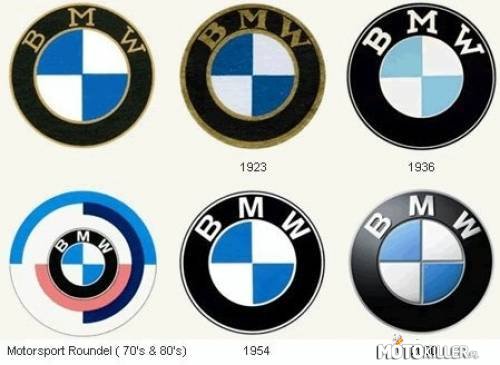 Ewolucja Logo BMW –  