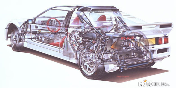 Przekrój auta Ford RS200 –  