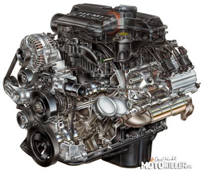V8 HEMI-Konkurs – Moim zdaniem najlepszy silnik na świecie. 