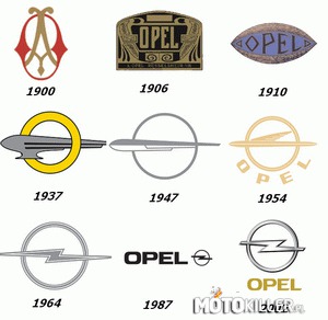 Historia  logo Opla –  