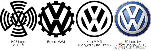 Historia VW – Na pewno nie dowiesz się z serwisu internetowego firmy Volkswagen, że &quot;samochód dla mas&quot; swoje początki zawdzięcza Adolfowi Hitlerowi.
 Po I-wszej Wojnie Światowej Niemiecka gospodarka była bliska upadku, co spowodowało, że ceny samochodów były bardzo wysokie.Co za tym idzie większość społeczeństwa nie mogła sobie pozwolić na własny środek lokomocji jakim był samochód. W roku 1933 na Berlińskiej wystawie samochodów przemówił A. Hitler wysuwając pomysł stworzenia nowego i taniego samochodu dla mas.

 W tym samym jeszcze roku A. Hitler spotkał się z Ferdinandem Porche i przekazał mu podstawowe specyfikacje nowego samochodu który ma posiadać: maksymalną prędkość 100 km/h, spalać mniej niż 7l/100km i powinien pomieścić 2 dorosłe osoby z trójką dzieci. Podał mu również pomysł i prawdopodobnie podał mu także odręczny szkic (już wtedy sylwetka podobna była do &quot;garbusa&quot;). Prototyp miał być wybudowany przez fabrykę Daimler-Benz.
 W 1937, utworzono Gesellschaft zur Vorbereitung des Deutschen Volkswagens mbH, po roku nazwę zmieniono na Volkswagenwerk GmbH. A w roku 1938 A. Hitler otworzył fabrykę Volksvagena mieszczącą się w Wolfsburgu - produkowano tam KdF-wagen (kraft durch freude co oznaczało &quot;siła poprzez zabawę&quot;). Niestety wyprodukowano tylko kilka sztuk, w zamian rozpoczęto produkować samochody bojowe Schwimmwagen i Kommandeurwagen oparte na tej samej konstrukcji.
 Dopiero później odkryto to, że A. Hitler zaplanował to od początku, dodał on tylko małe zmiany do projektu Porshe (pojazd ten mógł pomieścić 3 mężczyzn, karabin maszynowy i amunicję.
 Po zakończeniu II Wojny Światowej, Anglicy przejęli fabrykę Volkswagen, w tym samym czasie zmienili nazwę samochodu z KdF-Wagen na Beetle. Po czasie rząd brytyjski chciał przekazać władzę nad fabryką wpierw dla Ford Motor Company później francuskiemu rządowi, na końcu firmie Fiat - niestety wszyscy odmówili - bojąc się start. 
 Nie mieli więc wyboru i oddali fabrykę w zaufaniu niemieckiemu rządowi. Volkswagen &quot;garbus&quot; stał się najlepiej sprzedającym się samochodem na świecie do dziś - sprzedano 21 milionów sztuk. 
 Logo VW zostało zaprojektowane przez Franza Xaviera Reimspiess, pracownika Porsche - wygrał konkurs na najlepsze logo, a zarazem zdobył główna nagrodę w wysokości 100 Reichsmarks (około 1.000 zł). 