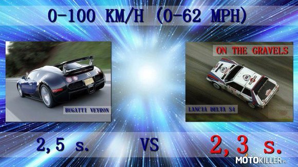 Bugatti VS Lancia – Jednak są szybsi 
