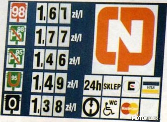 Ceny paliwa – Z 1997 roku . 