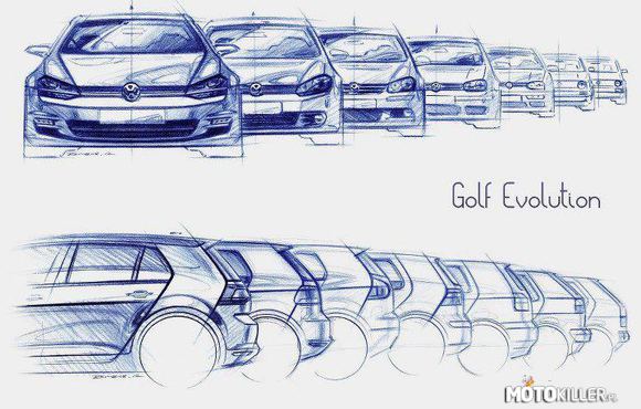 Golf Evolution – od mk1 do mk7 