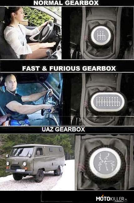 UAZ Gearbox –  