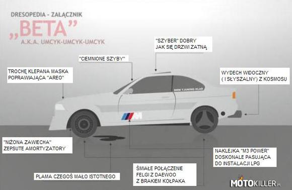 Polskie &quot;///M Pałerki&quot; – Niestety, większość BMW z Polski tak właśnie są &quot;robione&quot;... 