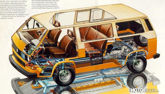 VW T3 syncro – rysunek pogladowy &quot;ogórka&quot; 