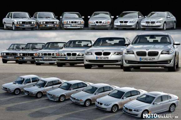 Ewolucja BMW M5 –  