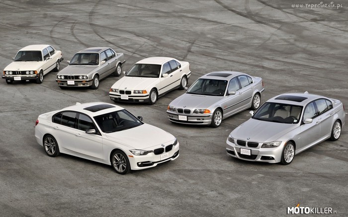 BMW Historia Modelu –  