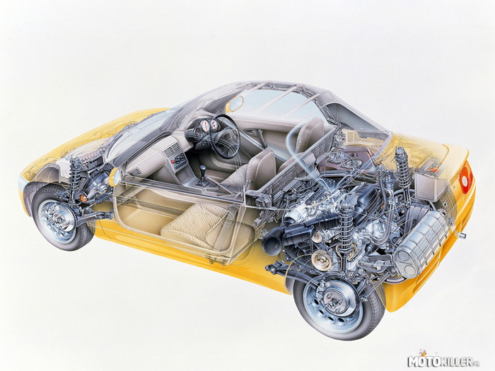 Honda Beat - konstrukcja – Honda Beat to dwuosobowy roadster. Beat jest ostatnim samochodem zatwierdzonym przez Soichrio Honde przed jego śmiercią. Wyprodukowano 33.600 egzemplarzy. Konstrukcja samochodu pochodzi od Pininfariny, która sprzedała projekt planu Hondzie.
Silnik jak i napęd z tyłu. Silnik o pojemności 660ccm (turbodoładowany) o mocy ok. 64 koni mechanicznych.
Masa ok. 760 kg.
Długość to niespełna 3,3 metra, szerokość 1,3 a wysokość 1,1 metra. 