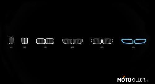 Ewolucja grilla BMW –  