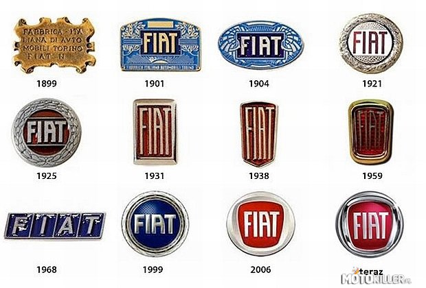 Kolejna ważna data. – 19 marca 1900. Otwarto zakłady Fiata w Turynie. 
