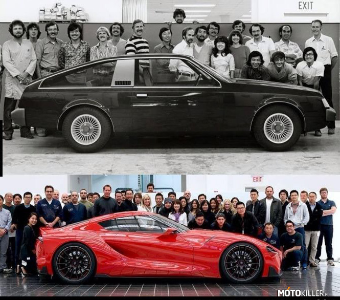Toyota 1978 i dziś. –  