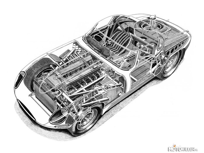 Jaguar E-Type Lightweight Roadster (Series I) (1964) –  