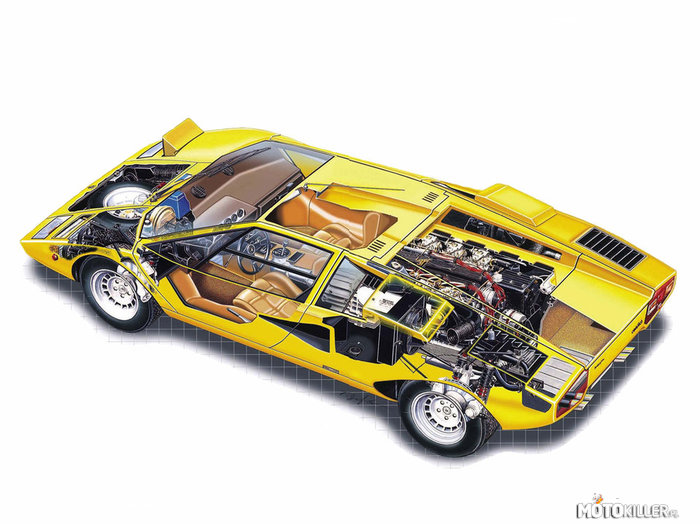 Lamborghini Countach LP400 1974 –  