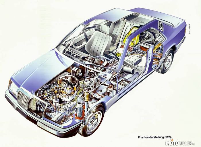 Wszystkiego najlepszego z okazji 30 urodzin dla Mercedesa W124! – W tym roku mija 30 lat od kiedy do produkcji został wprowadzony następca słynnej &quot;beczki&quot;. W124 jaki jest, każdy widzi. Wersji było wiele, a gama silników była większa niż liczba samochodów produkowanych w Polsce.
&quot;Baleron&quot; jest sławny głównie dzięki swojej niezawodności, która już raczej nigdy nie będzie przez nikogo pobita i powinna być wpisana do księgi rekordów Guinessa. 
Nie chce się wierzyć, że ten kanciak został zaprezentowany w 1984(czyli w czasie, gdy w Polsce szczytem techniki był Polonez i 125p) i pomimo tego, samochód nie wygląda na takiego staruszka.
Zaśpiewajmy więc &quot;Sto lat&quot; &quot;Baleronowi&quot;, który w Polsce służył przeważnie jako taksówki!

*na zdjęciu powyżej C124 czyli wersja dwudrzwiowa 
