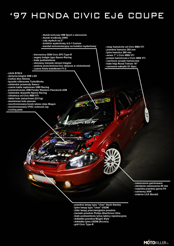 Honda Civic VI by Tutek – A dla ciekawych specyfikacja wygląda następująco. 