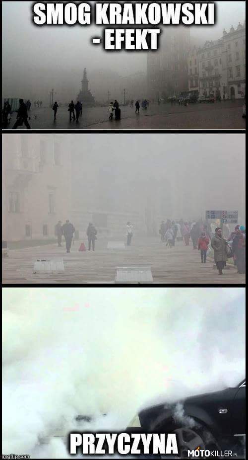 Smog Krakowski – Moje miasto,a takie zanieczyszczone ehh. 