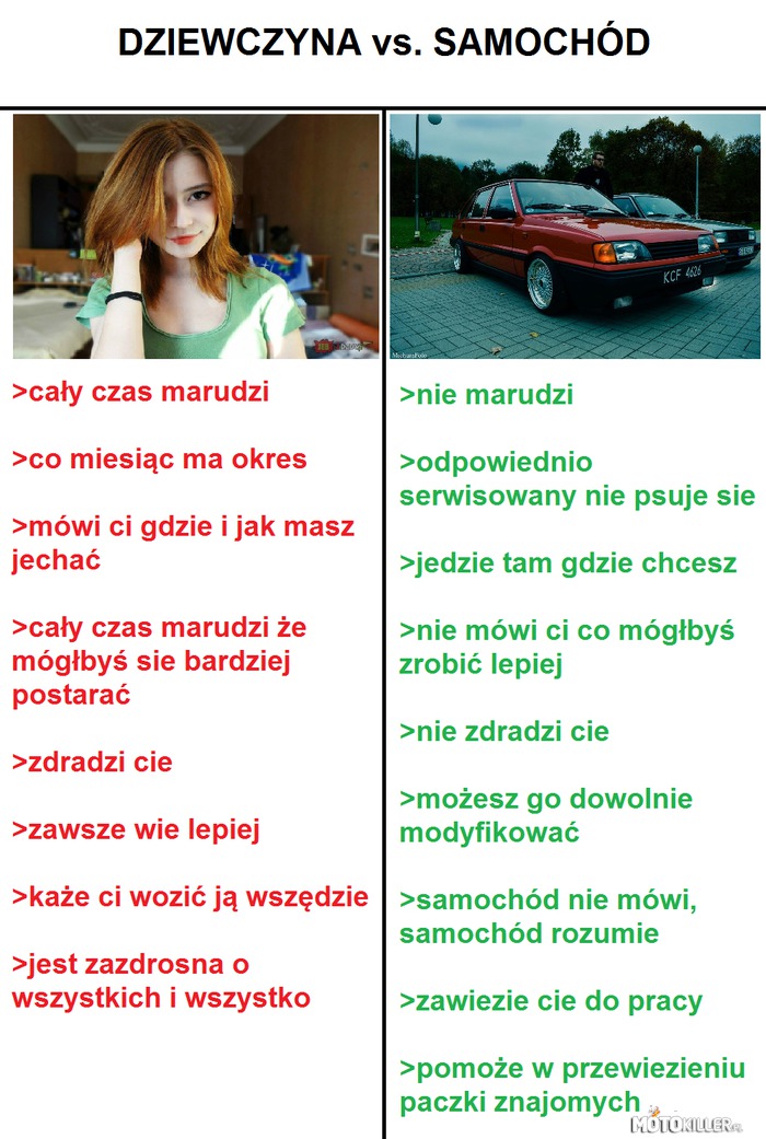 Dzieczyna 0:1 Samochód – Girls are important, but cars are importanter. 