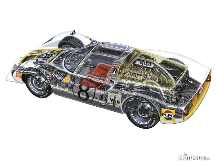 Porsche 906 Carrera –  